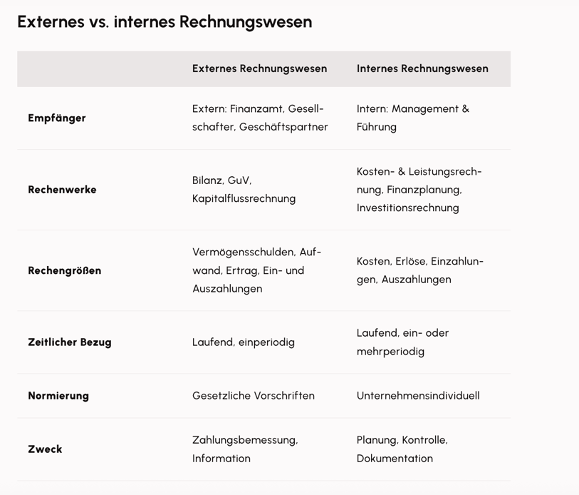 Bildschirmfoto 2025-11-13 um 15.46.10