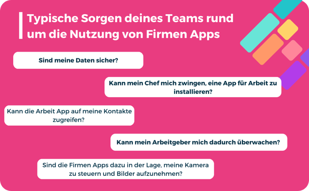 Die Sorgen von Mitarbeiter-innen rund um Firmen Apps und deren Nutzung