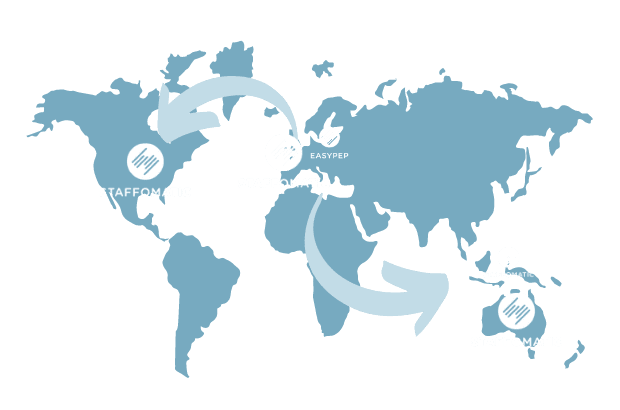 Über Uns Staffomatic. Weltkarte auf der die Expansion von Staffomatic und Easypep aus Deutschland nach Frankreich, Amerika, Australien und Indonesien dargestellt wird.