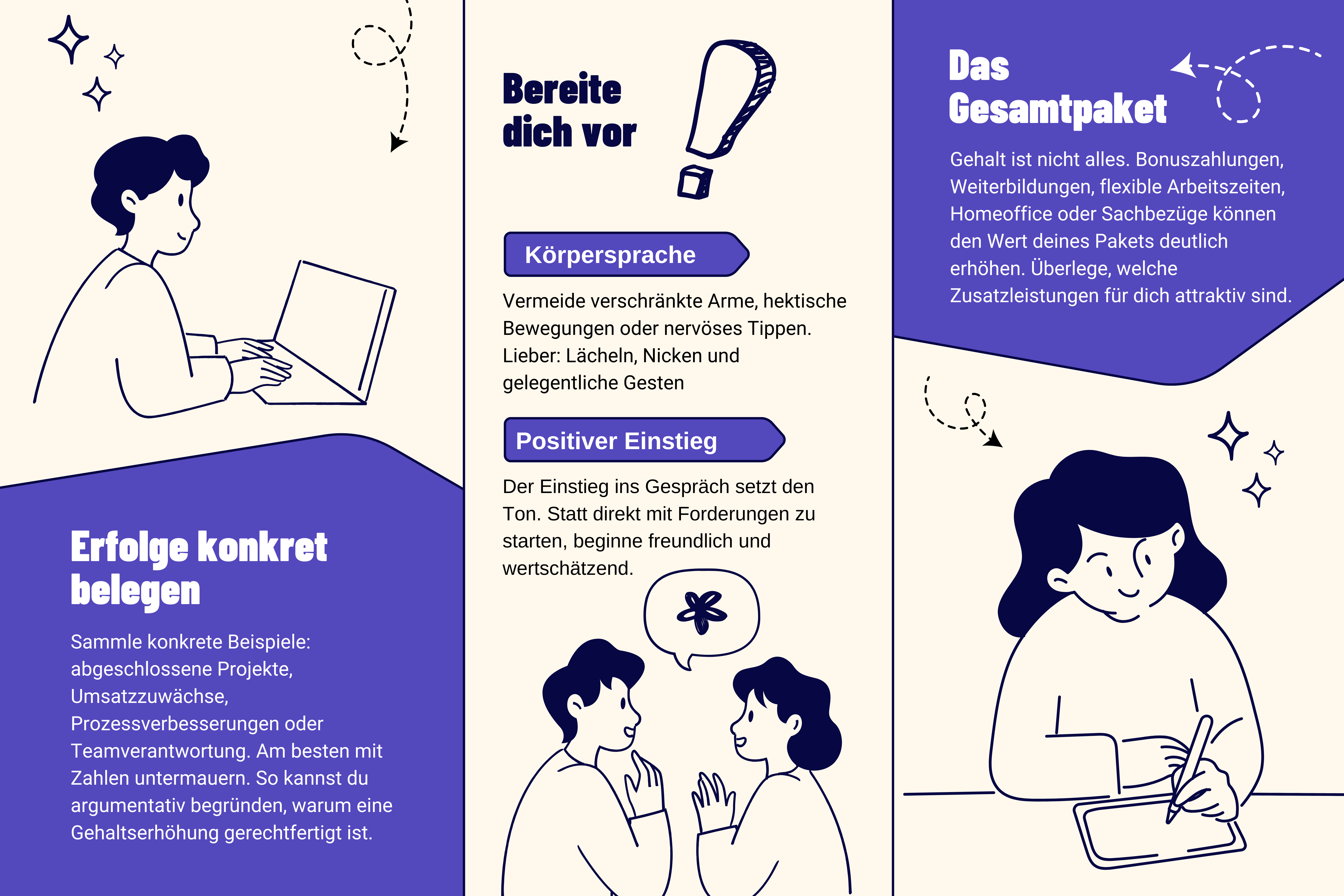 Tipps Gehaltsverhandlung Sheet