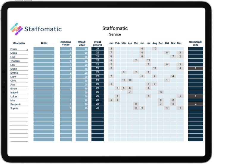 Staffomatic Urlaubsplan Excel Abbildung auf iPad 