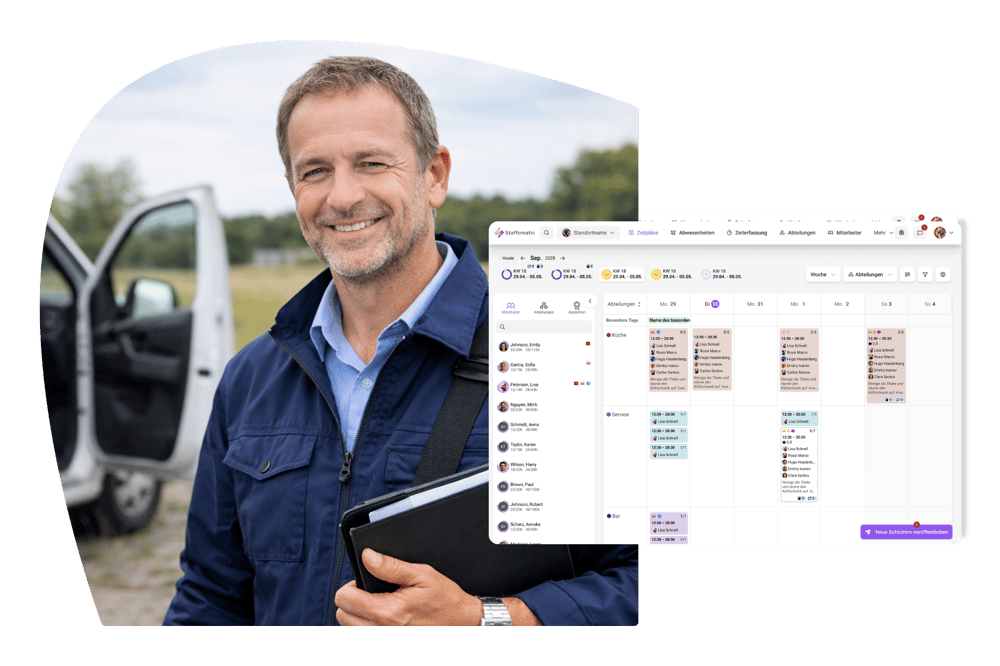 2.0 Relaunch Collage Außendienst