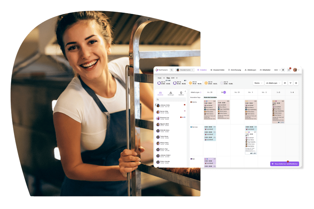 2.0 Relaunch Collage Bäckerei