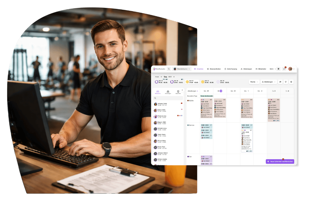 2.0 Relaunch Collage Fitnessstudio