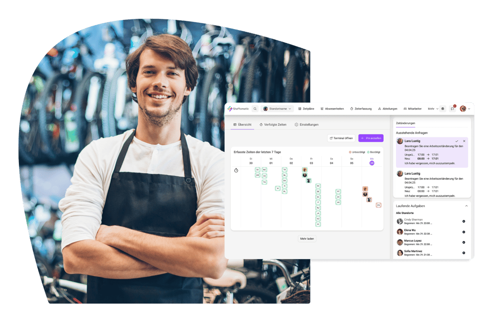 2.0 Relaunch Collage Kleinbetrieb 2