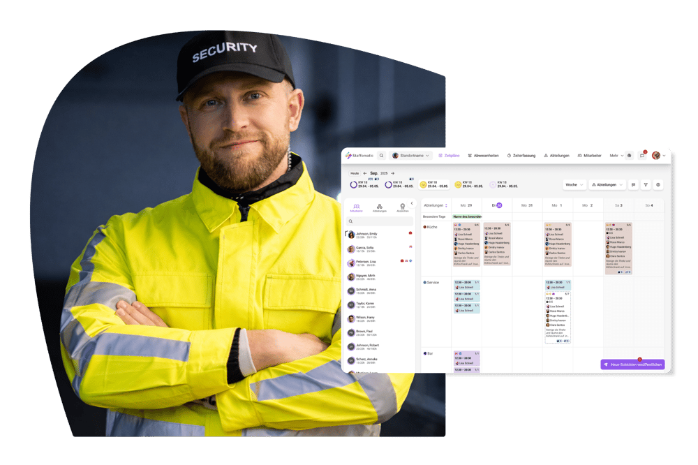 2.0 Relaunch Collage Sicherheitsdienst 2